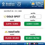 ราคาทองวันนี้ฮั่วเซ่งเฮงวันนี้